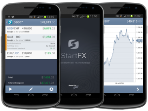 android forex